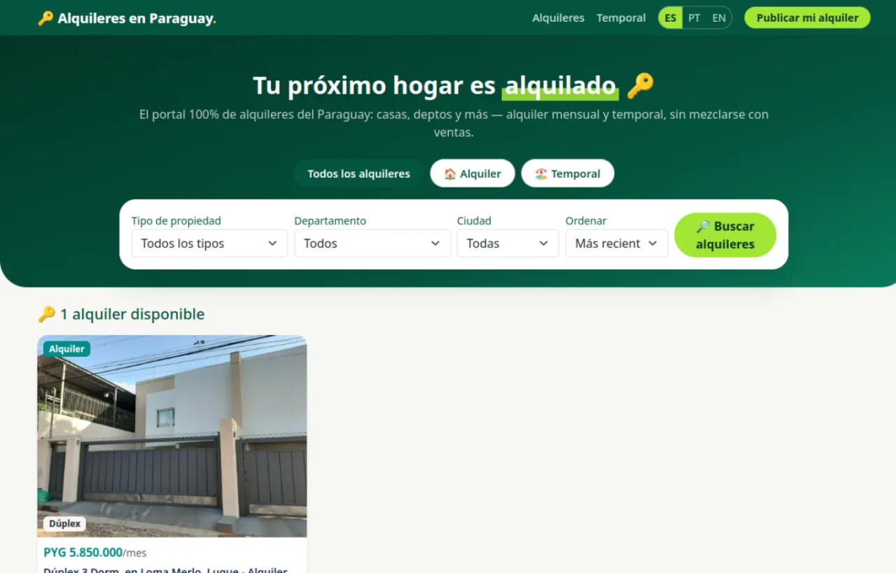 Captura de Alquileres Paraguay